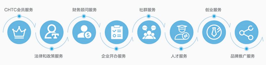 公司法律服务费计入什么科目