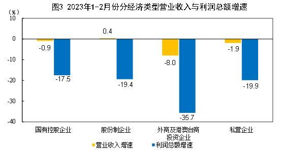 企业法律服务费计入什么科目